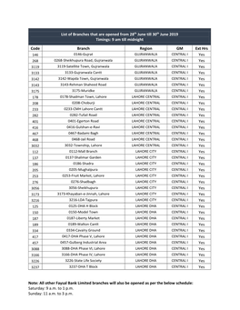 List of Branches That Are Opened from 9 Am Till Midnight