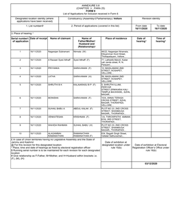 ANNEXURE 5.8 (CHAPTER V , PARA 25) FORM 9 List of Applications For