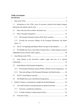 Table of Contents Introduction