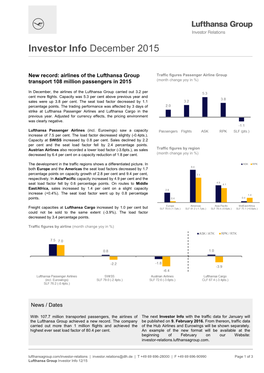 Investor Info December 2015