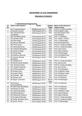 1. Geotechnical Engineering 14128