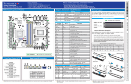 Quick Reference Guide for A1SA7-2750F