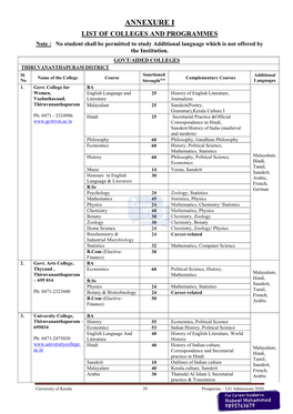 Courses and Colleges for UG Programmes