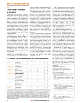 Trichromatic Vision in Prosimians