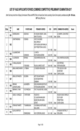 MCS(Combined)-2017 List of Data.Xlsx