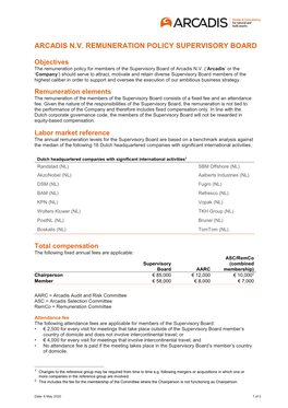 Arcadis N.V. Remuneration Policy Supervisory Board