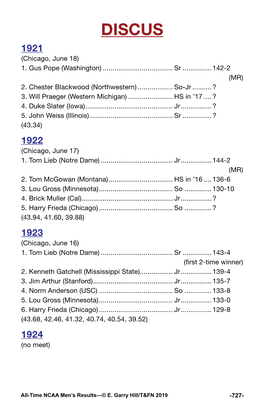 DISCUS 1921 (Chicago, June 18) 1