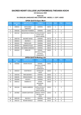 SACRED HEART COLLEGE (AUTONOMOUS) THEVARA KOCHI UG Admission 2020