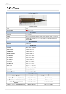 5.45×39Mm 1 5.45×39Mm