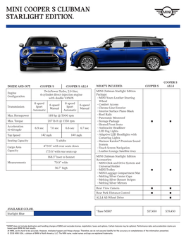 Mini Cooper S Clubman Starlight Edition