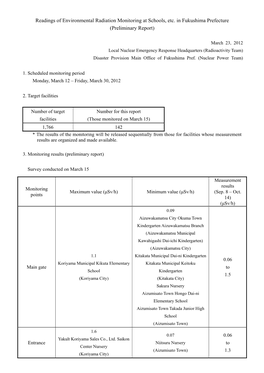 Readings of Environmental Radiation Monitoring at Schools, Etc. in Fukushima Prefecture (Preliminary Report)