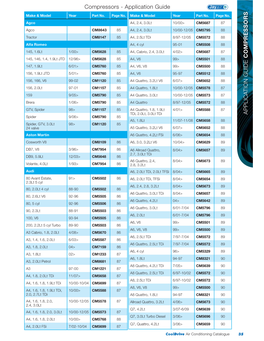 Application Guide a PPL IC at IO NGU ID E COMP RES S