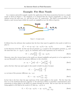 Fire Hose Nozzle