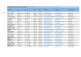 Verzeichnis Aller Schulen Im LKOS Stand 01 08