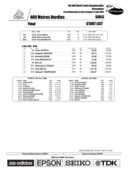 400 Metres Hurdles