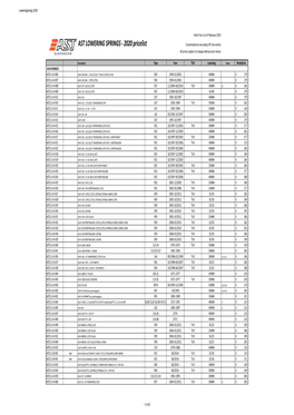 AST LOWERING SPRINGS - 2020 Pricelist Customerprices Excluding VAT (Ex Works) All Prices Subject to Change Without Prior Notice