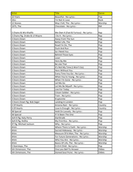 Artist Title Genre 10 Years Beautiful - No Lyrics - Pop 10Cc I'm Not in Love Rock 12 Stones Way I Fell, the - No Lyrics - Worship 1975, the Chocolate - No Lyrics - RM