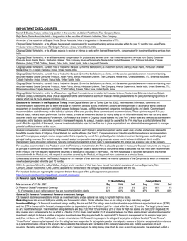 IMPORTANT DISCLOSURES Manish B Shukla, Analyst, Holds a Long Position in the Securities of Jubilant Foodworks,Titan Company,Marico