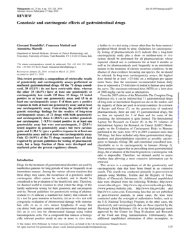 REVIEW Genotoxic and Carcinogenic Effects of Gastrointestinal Drugs