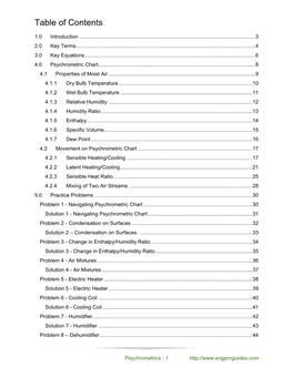 Table of Contents