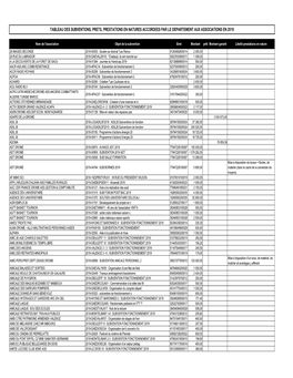 Export Sub 16 04 Reintegree Le 24 04