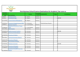 Oulu Business School Erasmus Destinations for Academic Year