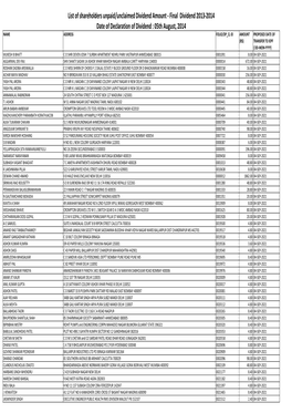 Final Dividend 2013-2014