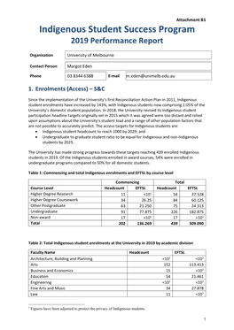 Indigenous Student Success Program 2019 Performance Report