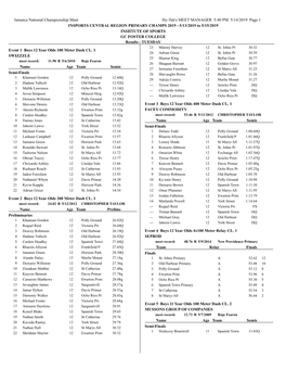 Jamaica National Championship Meet Hy-Tek's MEET MANAGER 5:40