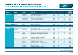Mobile Blackspots Programme State Highway Schedules - May 2019
