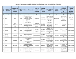 Accused Persons Arrested in Kollam Rural District from 09.08.2015 to 15.08.2015