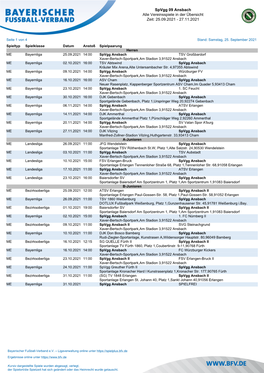 Spvgg 09 Ansbach Alle Vereinsspiele in Der Übersicht Zeit: 25.09.2021 - 27.11.2021