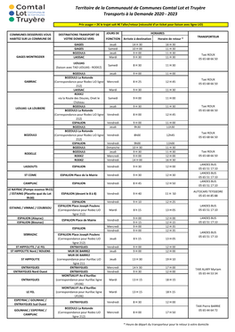 Territoire De La Communauté De Communes Comtal Lot Et Truyère Transports À La Demande 2020 - 2023