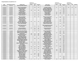 Siriusxm New Tune Flag Report