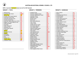 Gundogs Australian National Kennel Council