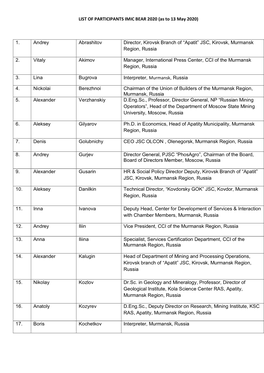 LIST of PARTICIPANTS IMIC BEAR 2020 (As to 13 May 2020) 1. Andrey