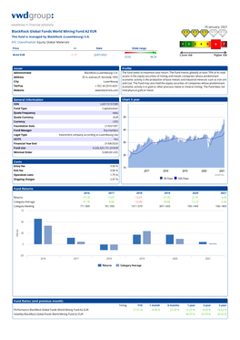 Blackrock Global Funds World Mining Fund A2 EUR This Fund Is Managed by Blackrock (Luxembourg) S.A