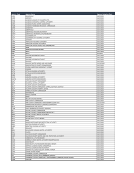 Agency Code Agency Name Agency Adoption Date