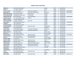 Budget Locations Within Illinois