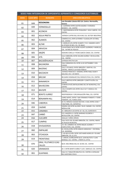 01 049 Ieesonora 02 049 Hermosillo 03 001 Aconchi 04 002 Agua Prieta 05 062 Álamos 06 003 Altar 07 004 Arivechi 08 005 Arizpe 0