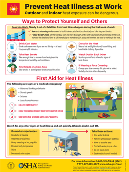 Prevent Heat Illness at Work Poster