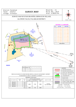 SURVEY MAP Re.Sy