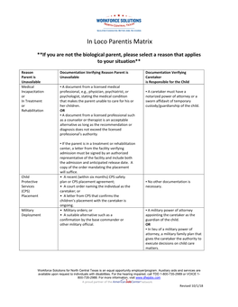 In Loco Parentis Matrix