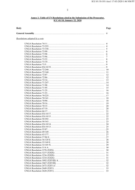 ICC-01/18-101-Anx1 17-03-2020 1/46 NM PT