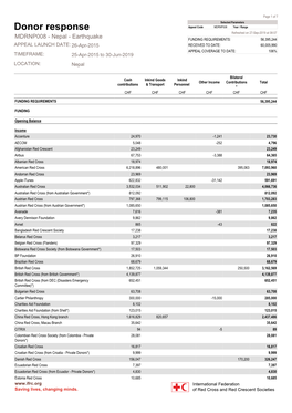 Cadenza Document