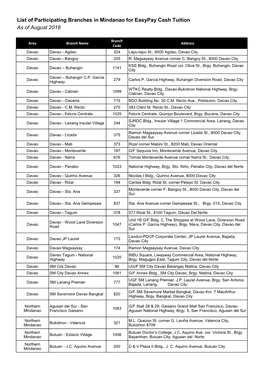 List of Participating Branches in Mindanao for Easypay Cash Tuition As of August 2018