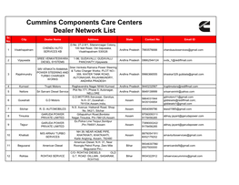 Copy of CCC with Address and Phn No.Xlsx