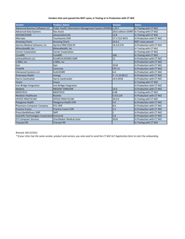 EHR Vendors Who Have Onboarded