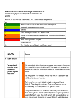 Sustainability Appriasal Summary Matrix