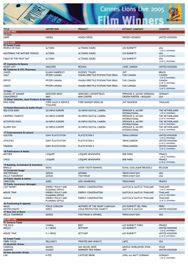 CL2005 Film Winners.Pdf